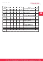 Preview for 23 page of LUCHT LHZ Technotherm TTB-E Duo 08 Manual Installation