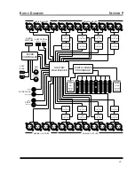 Предварительный просмотр 27 страницы Lucid Technologies ADA8824 User Manual