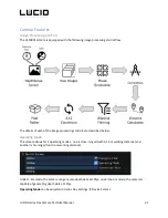 Preview for 21 page of Lucid Helios Flex Technical Manual