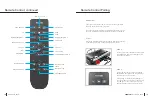 Предварительный просмотр 8 страницы Lucid PREMIUM ADJUSTABLE BASE Owner'S Manual