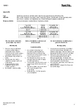 Предварительный просмотр 2 страницы LUCIS SINOPE Mounting Instructions