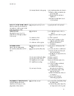 Предварительный просмотр 63 страницы Lucks SM160B AR Instruction And Maintenance Manual