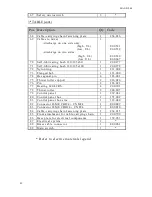 Предварительный просмотр 82 страницы Lucks SM160B AR Instruction And Maintenance Manual