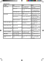 Preview for 9 page of Lucky Lifestyle LCK180SSA User Manual