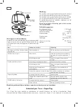 Preview for 4 page of Lucky Reptile Super Fog II Operating Instructions Manual