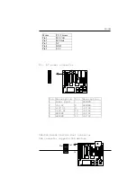 Preview for 20 page of Lucky Star 5V-1B User Manual