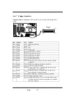 Preview for 33 page of Lucky Star 6P2BX2 User Manual