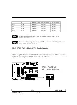 Предварительный просмотр 15 страницы Lucky Star 6VA693A User Manual