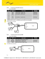 Предварительный просмотр 14 страницы Lucom ER 75i User Manual