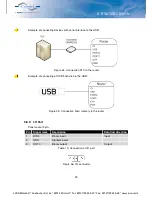 Предварительный просмотр 26 страницы Lucom ER75i v2 SL User Manual