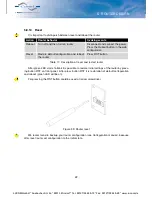 Предварительный просмотр 28 страницы Lucom ER75i v2 SL User Manual