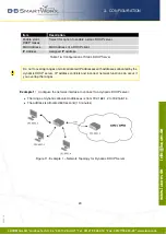 Предварительный просмотр 27 страницы Lucom lr77 v2 Configuration Manual