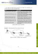 Предварительный просмотр 58 страницы Lucom lr77 v2 Configuration Manual