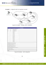 Предварительный просмотр 60 страницы Lucom lr77 v2 Configuration Manual