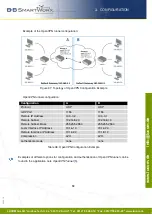 Предварительный просмотр 66 страницы Lucom lr77 v2 Configuration Manual