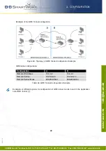 Предварительный просмотр 75 страницы Lucom lr77 v2 Configuration Manual