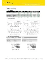 Preview for 10 page of Lucom UR5 v2 SL User Manual