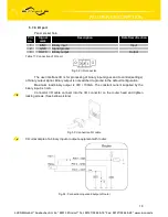 Preview for 23 page of Lucom UR5 v2 SL User Manual