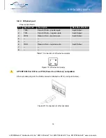 Preview for 20 page of Lucom XR5i v2 User Manual