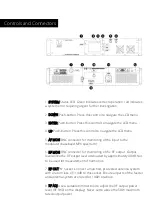 Предварительный просмотр 5 страницы Lucoro Broadcast FMTX50M User Manual