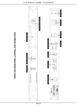 Preview for 9 page of Lucoro Broadcast TX-FMBR1 Technical Manual