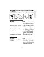 Preview for 77 page of Luda Elektronik cowCam User Manual