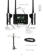 Предварительный просмотр 53 страницы Luda Elektronik horseAlarm User Manual