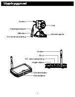 Предварительный просмотр 7 страницы Luda Elektronik MiniCam User Manual