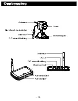 Предварительный просмотр 19 страницы Luda Elektronik MiniCam User Manual