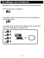 Предварительный просмотр 23 страницы Luda Elektronik MiniCam User Manual