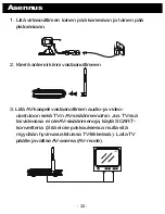 Предварительный просмотр 32 страницы Luda Elektronik MiniCam User Manual