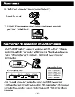 Предварительный просмотр 34 страницы Luda Elektronik MiniCam User Manual