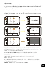 Предварительный просмотр 65 страницы Luda tractorCam S User Manual