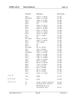 Предварительный просмотр 35 страницы Ludlum Measurements 125559 Manual