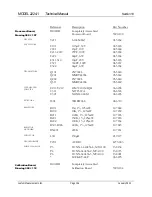 Предварительный просмотр 36 страницы Ludlum Measurements 125559 Manual