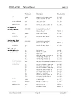 Предварительный просмотр 37 страницы Ludlum Measurements 125559 Manual