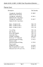 Preview for 14 page of Ludlum Measurements 159017 Manual