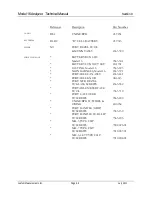 Preview for 35 page of Ludlum Measurements 16 Technical Manual