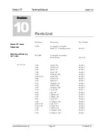 Preview for 31 page of Ludlum Measurements 177 Manual