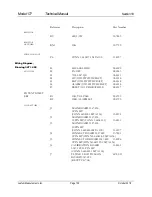 Preview for 35 page of Ludlum Measurements 177 Manual