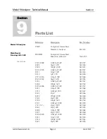 Preview for 31 page of Ludlum Measurements 18 Manual