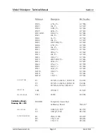 Preview for 33 page of Ludlum Measurements 18 Manual