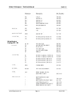 Preview for 34 page of Ludlum Measurements 18 Manual