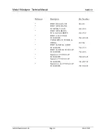 Preview for 35 page of Ludlum Measurements 18 Manual