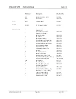 Предварительный просмотр 71 страницы Ludlum Measurements 2241-2 Manual