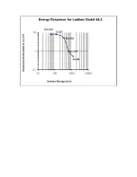 Предварительный просмотр 93 страницы Ludlum Measurements 2241-2 Manual