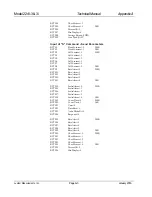 Предварительный просмотр 75 страницы Ludlum Measurements 2241-3 Manual