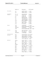 Предварительный просмотр 39 страницы Ludlum Measurements 239605 Manual