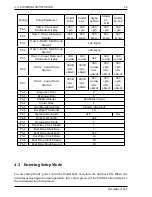 Preview for 39 page of Ludlum Measurements 25009185 Manual