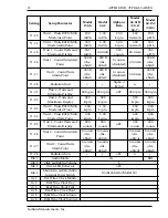 Preview for 78 page of Ludlum Measurements 25024424 Manual